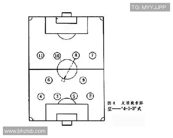 南京足球队中路突破战术解析与比赛表现评估